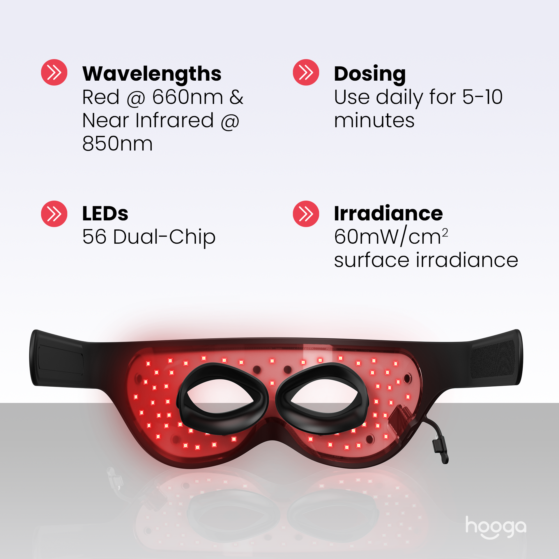 Red Light Therapy Eye Mask