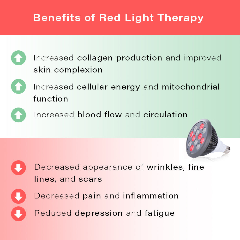 HG24 Red Light Therapy