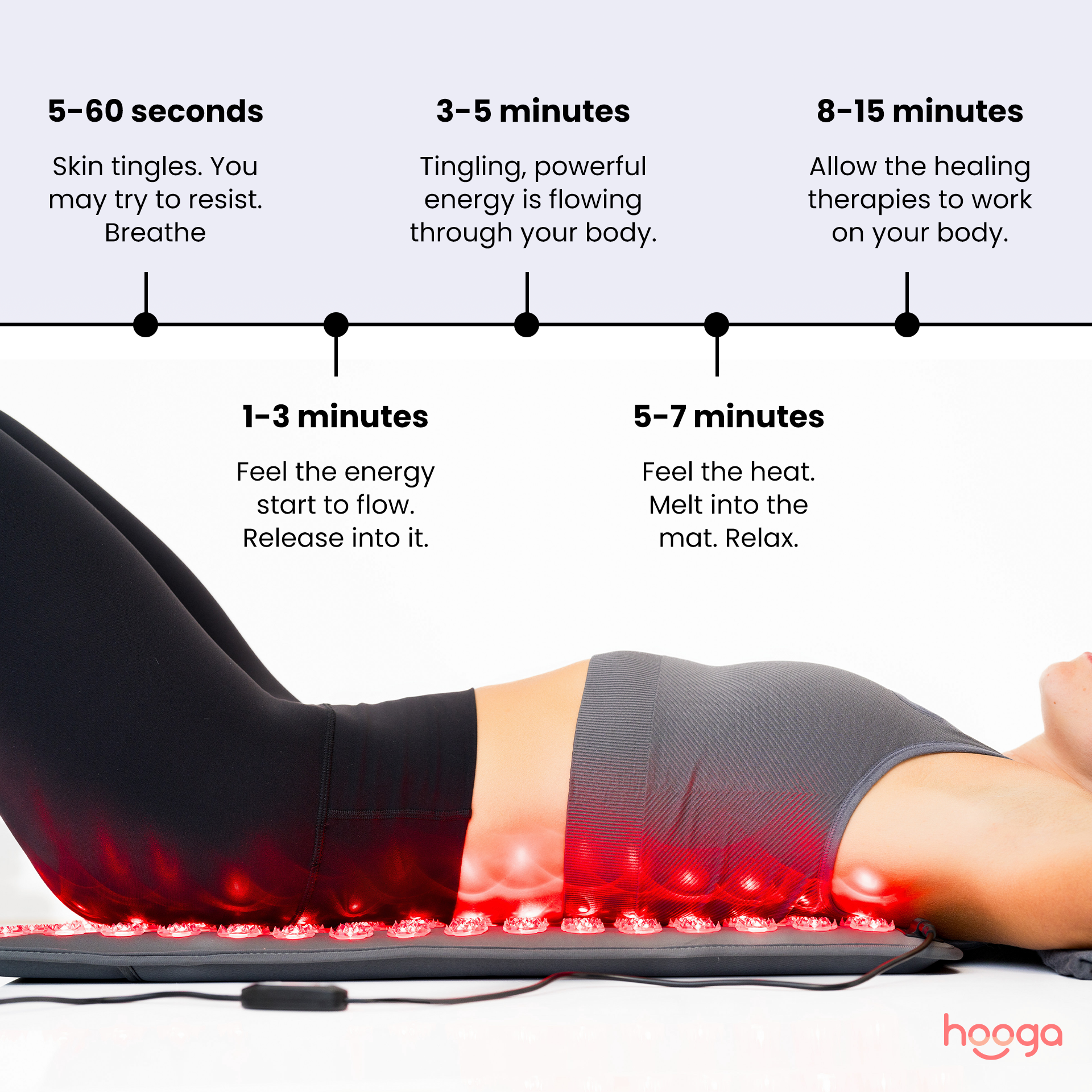 Red Light Therapy Acupressure Mat